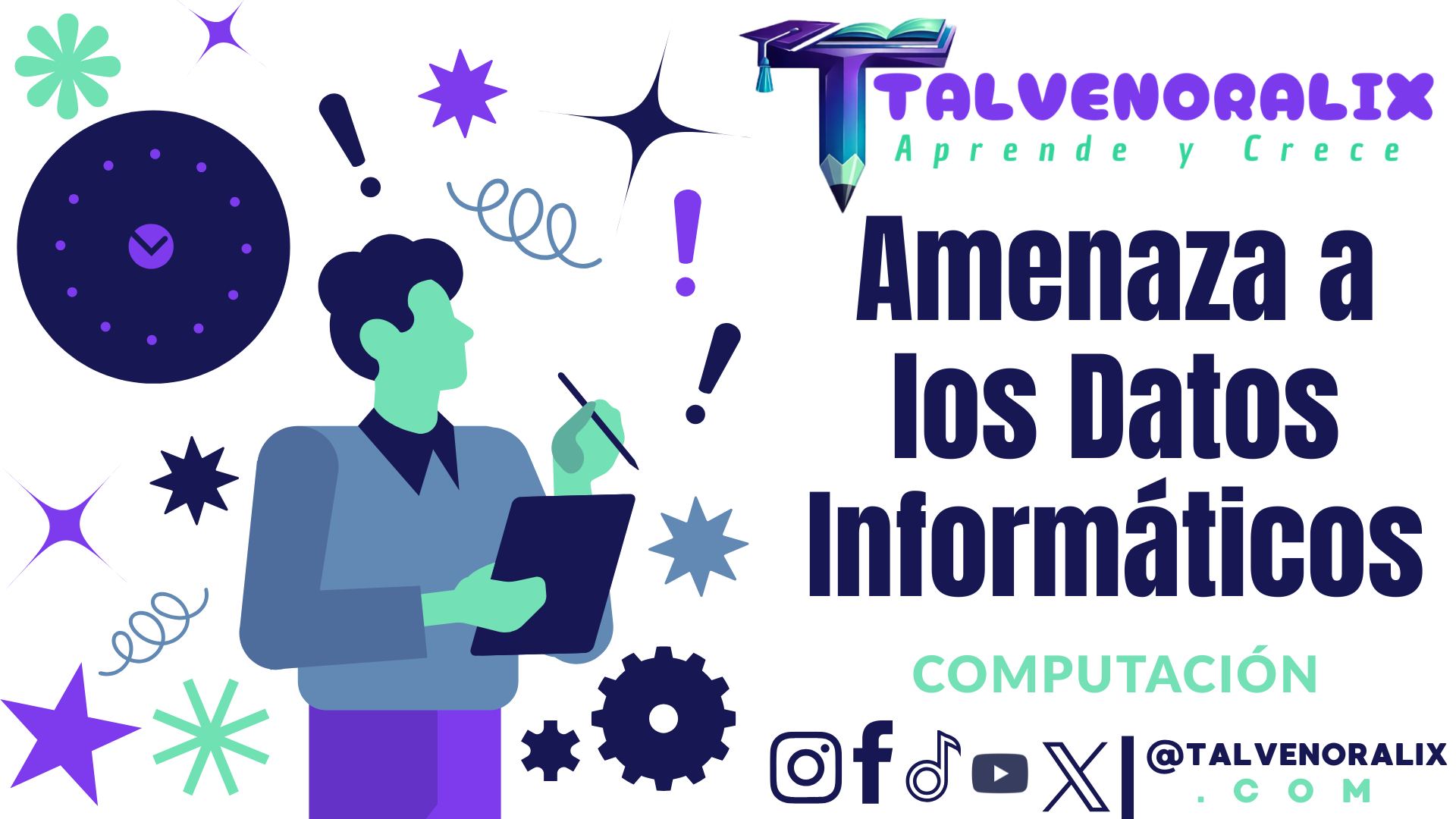 Amenaza a los Datos Informáticos