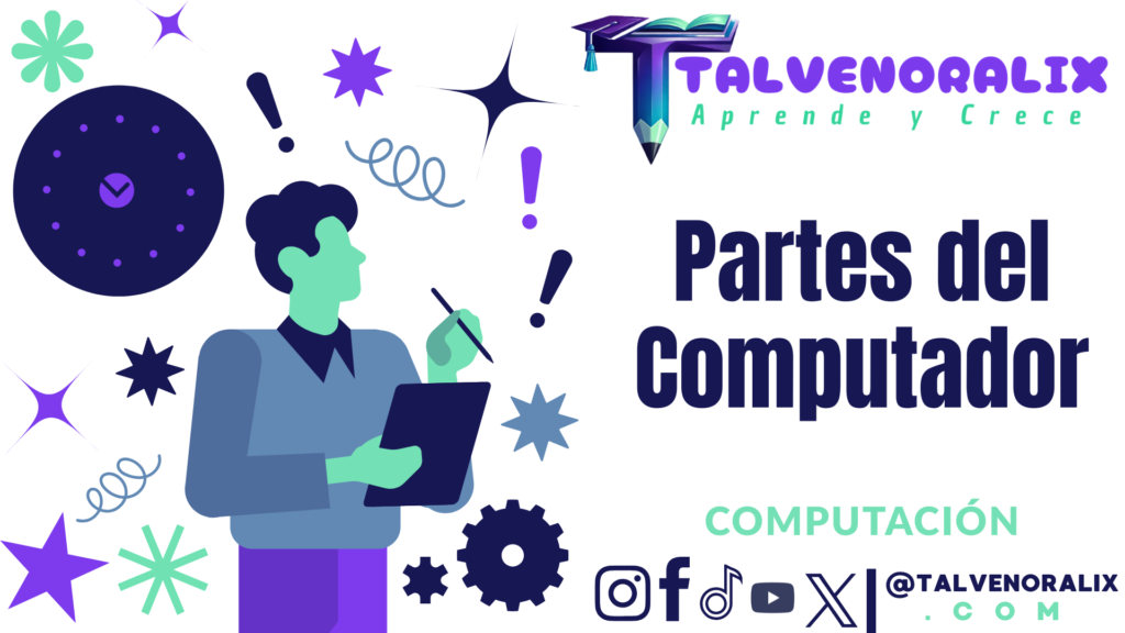 Partes del Computador