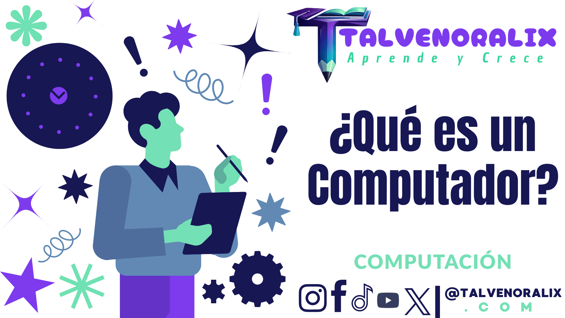 ¿Qué es un Computador?