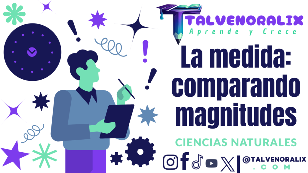 La medida: comparando magnitudes